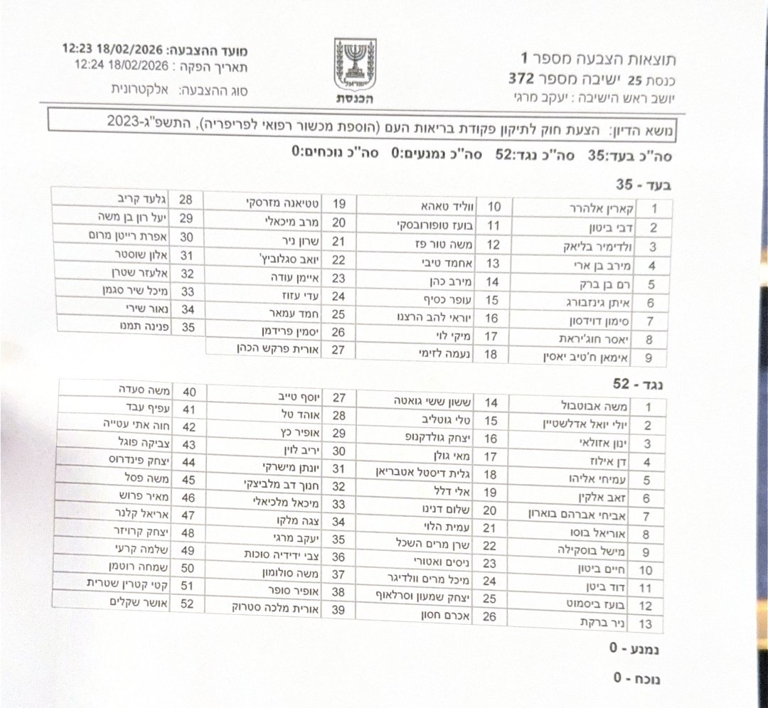 קשר ישיר בין זה לזה