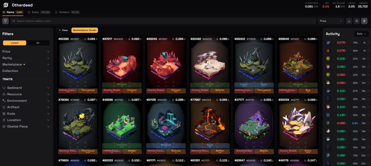 OSWiki is now a fully functional marketplace.

All <a href="/yugalabs/">Yuga Labs</a> collections can be bought and listed directly on OSWiki - including the full Otherside ecosystem, HV-MTL, Legends of the Mara and the Bored Ape ecosystem.

Why trade with us?
- Best-in-class experience - the only