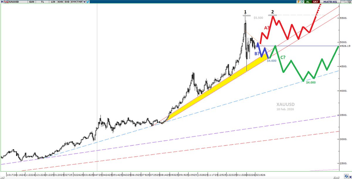 𝙔𝙞𝙜𝙞𝙩 𝙆𝘼𝙔𝙉𝘼𝙆🐟 tweet media