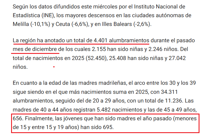 DormidoPie's tweet photo. @IdiazAyuso En el mismo artículo indica que la CCAA que presides tiene a casi 700 MENORES DE 15 AÑOS y entre 15-19 AÑOS quedándose embarazadas y pariendo bebés CADA AÑO, en pleno siglo XXI. Tápate un poco. 🙄 https://t.co/NiVjZfJT0e