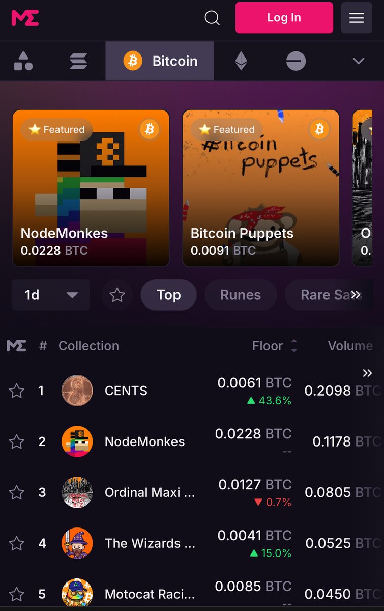 DOPEMIND tweet media