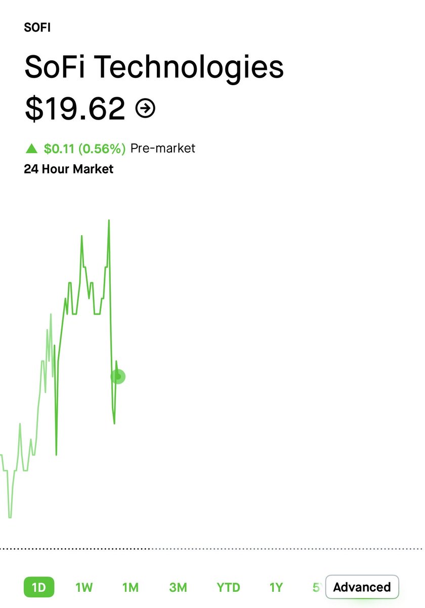 The Swing Trader tweet media