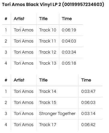 Platenzaak has added track times to their listing for the standard black vinyl edition of In Times of Dragons. No titles though except for "Stronger Together," which previously showed up on Amazon France but, of course, has since been removed.

platenzaak.nl/products/in-ti…