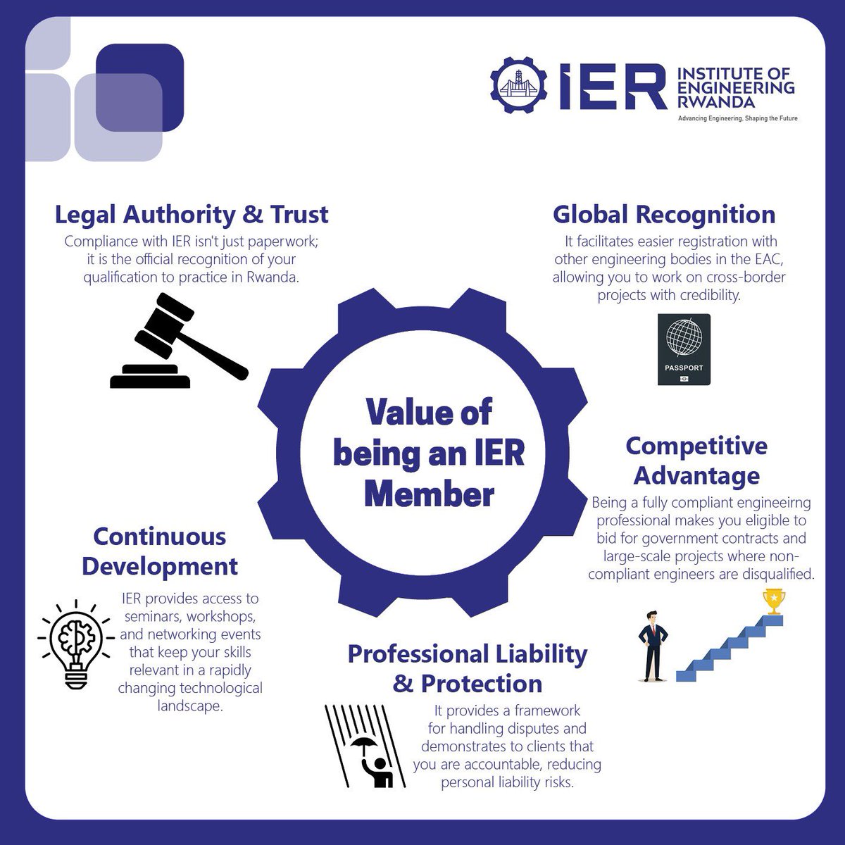 Institute of Engineering Rwanda (IER) tweet media