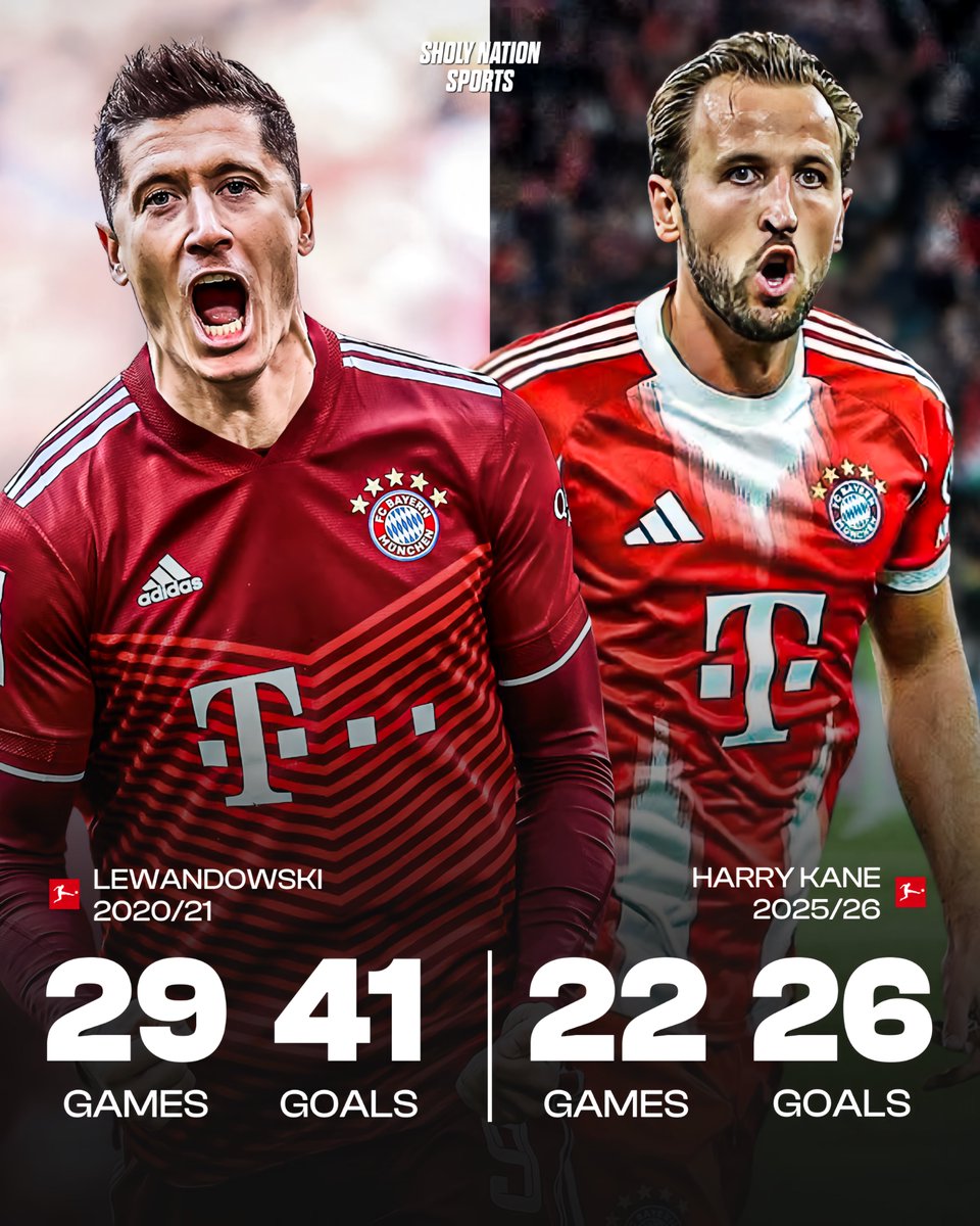 Sholy Nation Sports tweet media