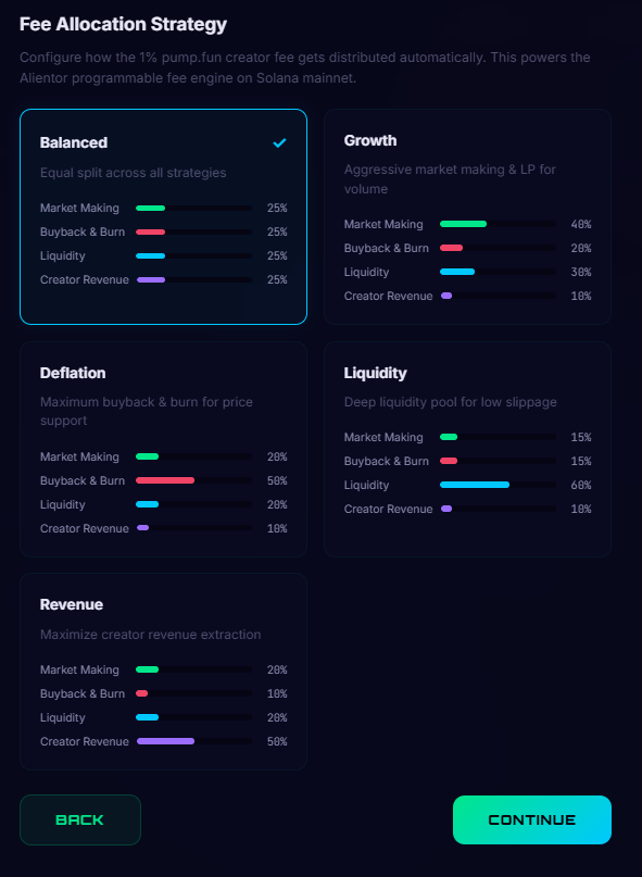 Of course, seeing a lot of discussion around the new <a href="/Pumpfun/">Pump.fun</a> feature quoted. In all honesty, it's just feeless (or close to feeless) trading. It's not a bad feature but it's not a gamechanger.

Remember the liquidity / creator fee management meta? We certainly do ;) 👽🖖🛸

Live