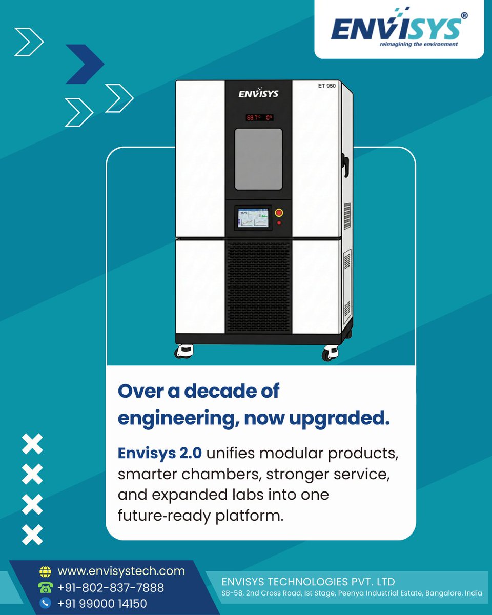 Envisys Technologies Pvt Ltd tweet media