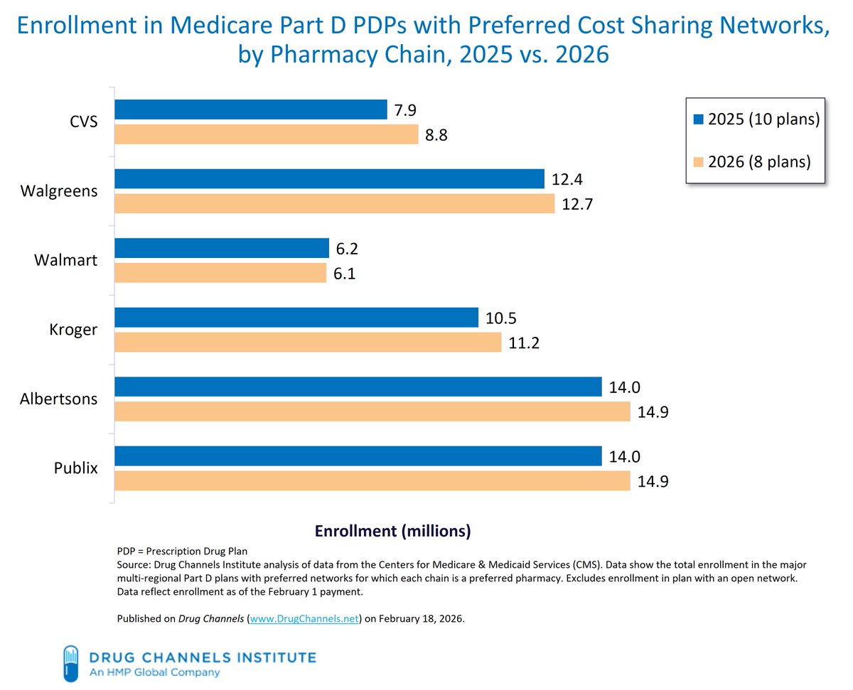 Adam J. Fein tweet media
