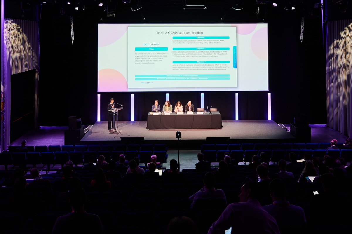 HORIZON CONNECT Project tweet media