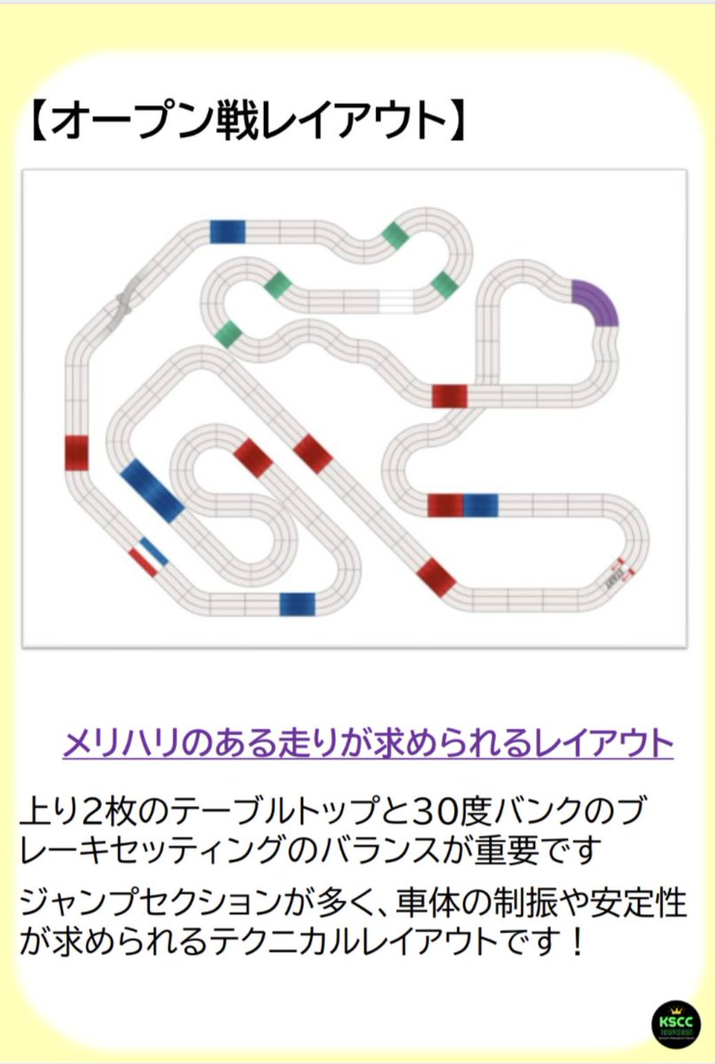 ★KSCC★関西チャンピオンクラシック tweet media
