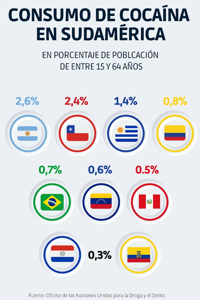 BOMBARDEO EN XCOLI tweet media