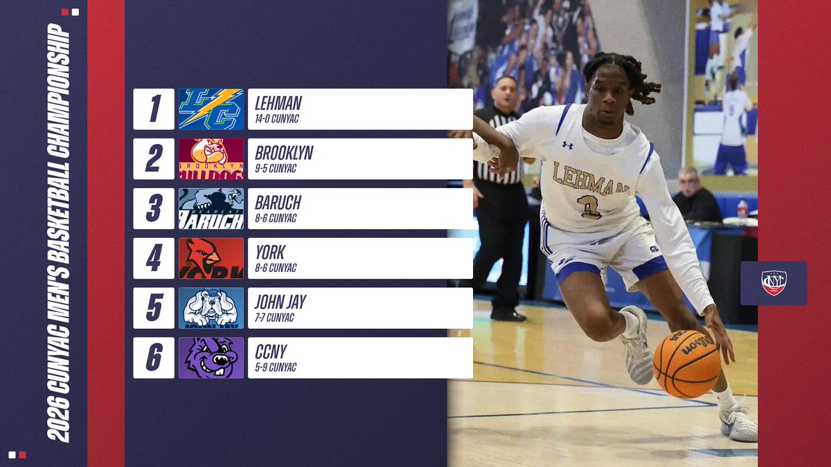 CUNY Athletic Conference tweet media