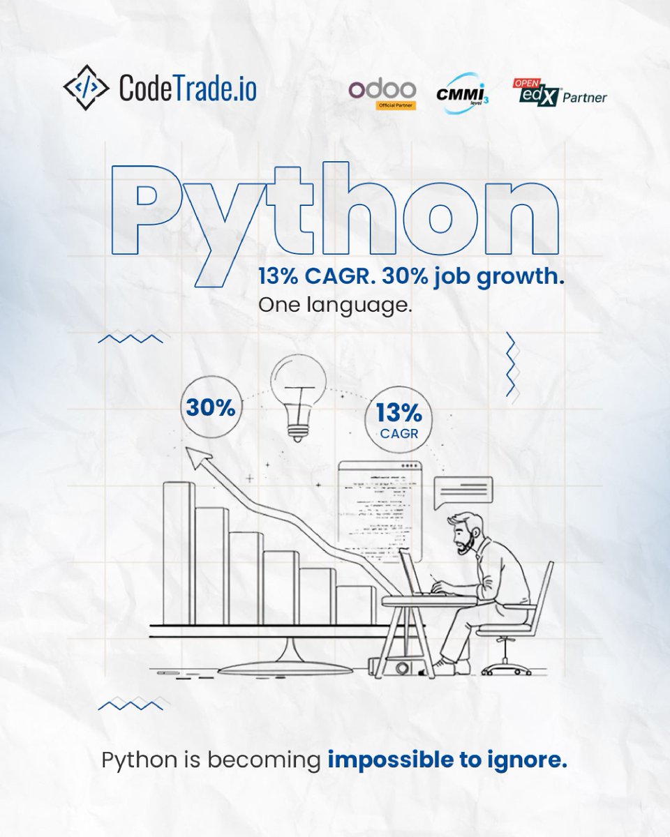 CodeTrade India Pvt. Ltd. tweet media