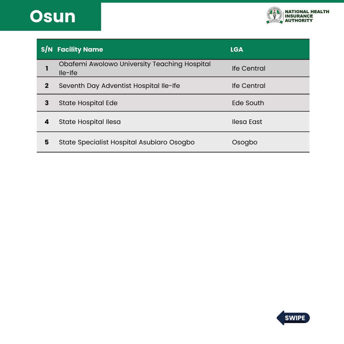 NHIA NIGERIA tweet media