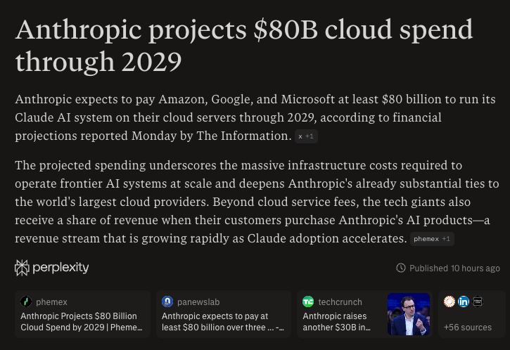 The Information reports Anthropic expects to spend at least $80B ...