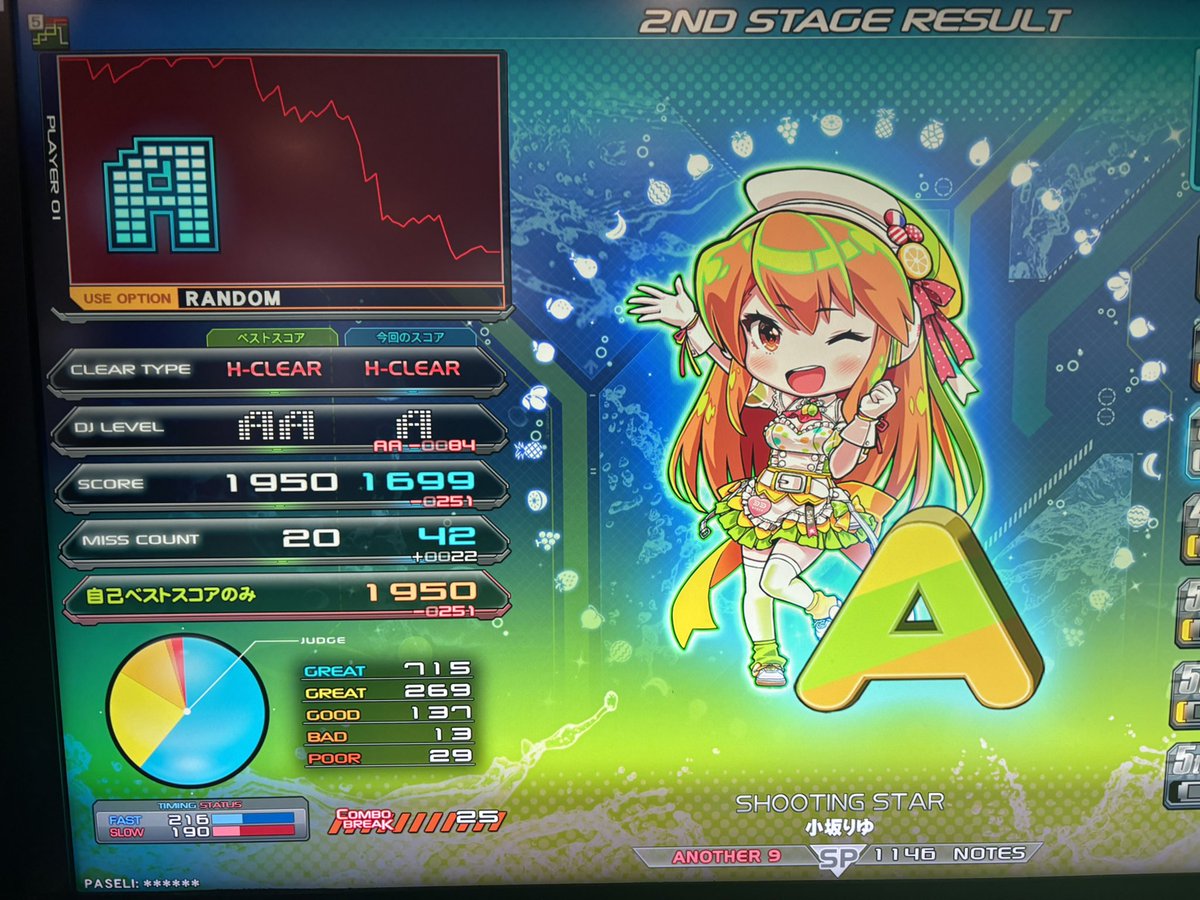 ななつじ (@nananatsuji) / Posts / X