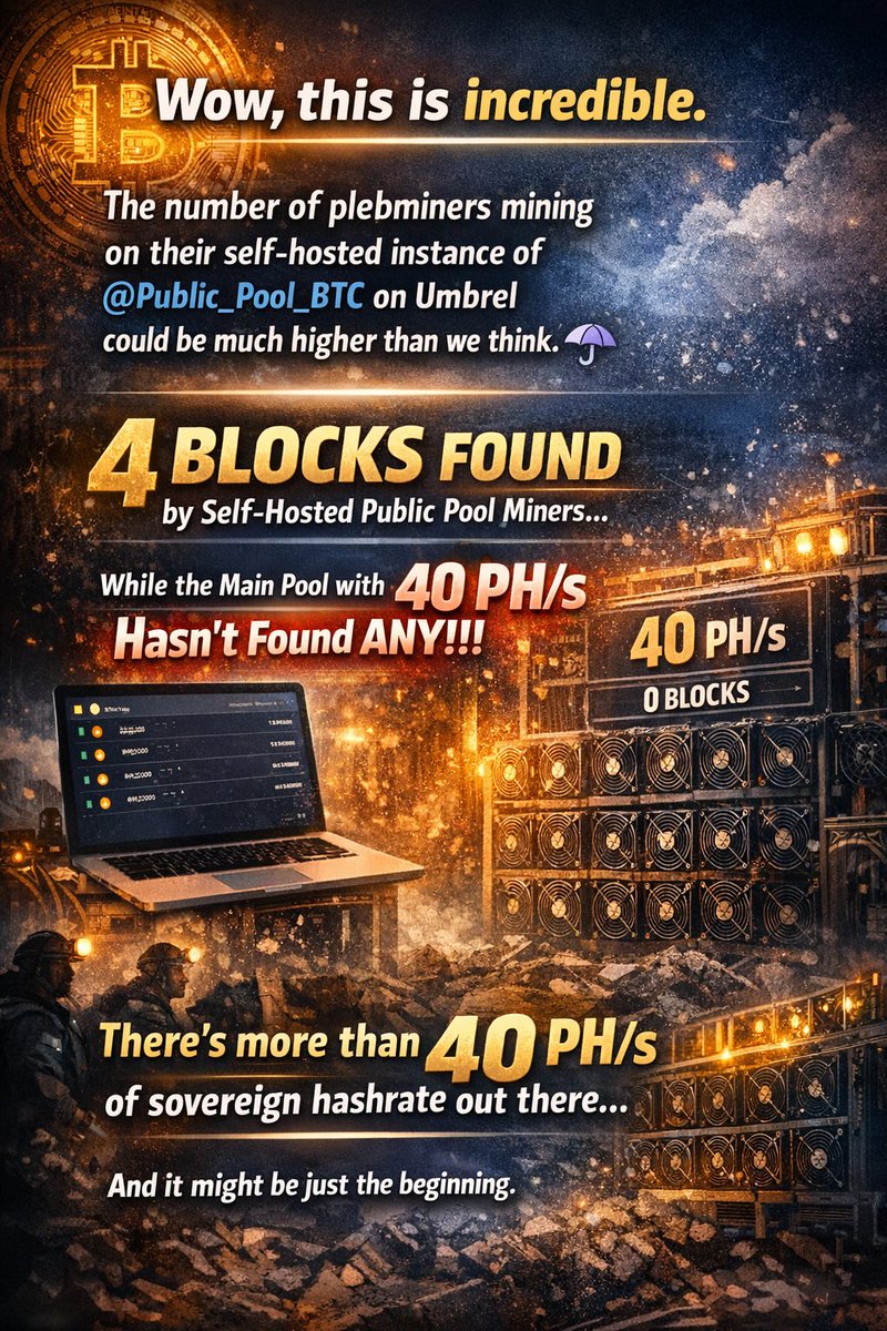 Bitcoin Bazar tweet media