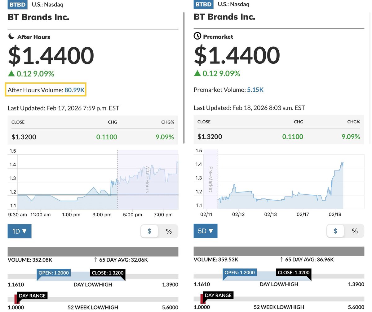 Buckn’Twiki tweet media