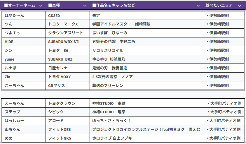 まさき@いたぷら tweet media