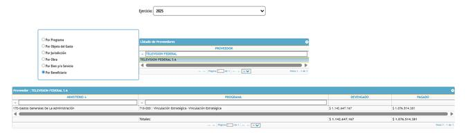 TELEFE  CÓRDOBA SE LLEVÓ $1000.076.000 EN PAUTA OFICIAL DEL GOBIERNO DE LLARYORA EN EL 2025 ¿LIBERTAD DE PRENSA?

<a href="/telefecordoba/">Telefe Córdoba</a>
<a href="/MartinLlaryora/">Martín Llaryora</a>
<a href="/miguelsiciliano/">Miguel Siciliano</a>
