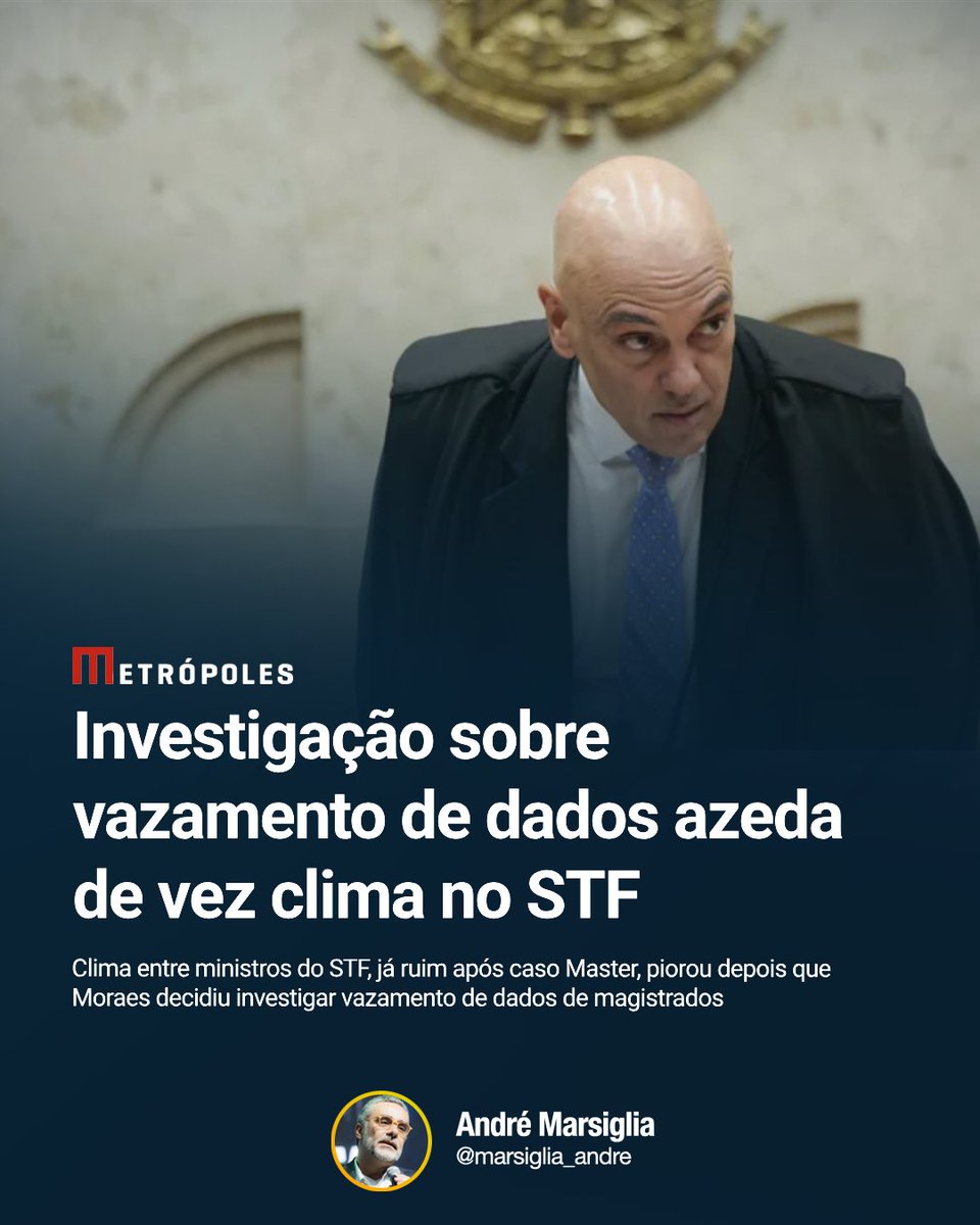 marsiglia_andre's tweet image. Crise climática.

A matéria diz que a decisão do ministro Alexandre de Moraes de investigar o vazamento de dados fiscais de integrantes do STF e de seus familiares azedou de vez o clima na Corte, que já vinha muito ruim nas últimas semanas em razão do caso Master.

Nos…