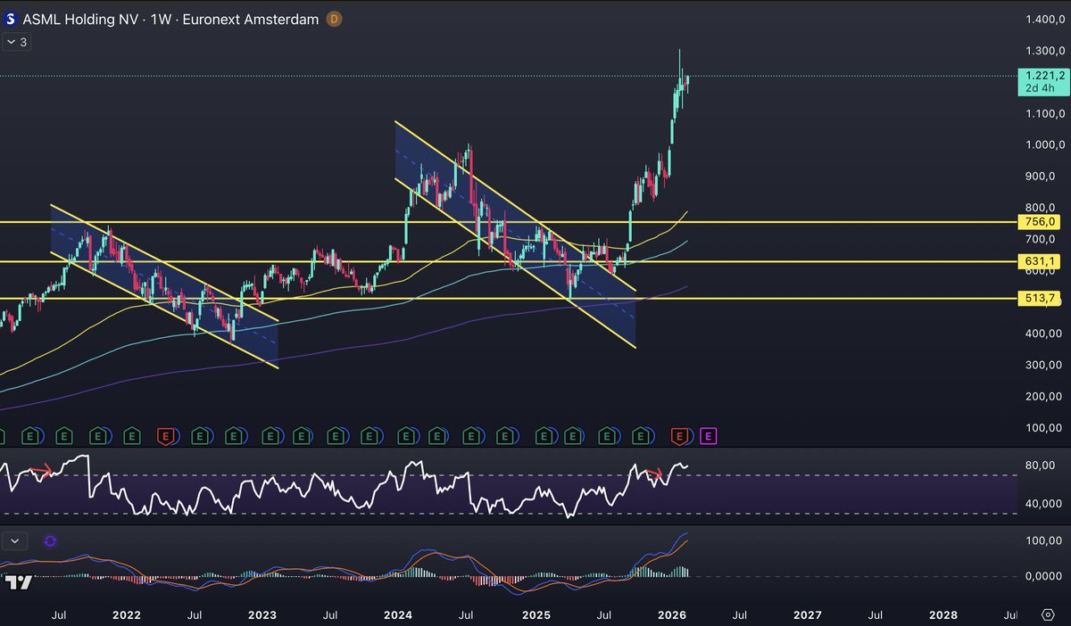 Maxim Röder tweet media