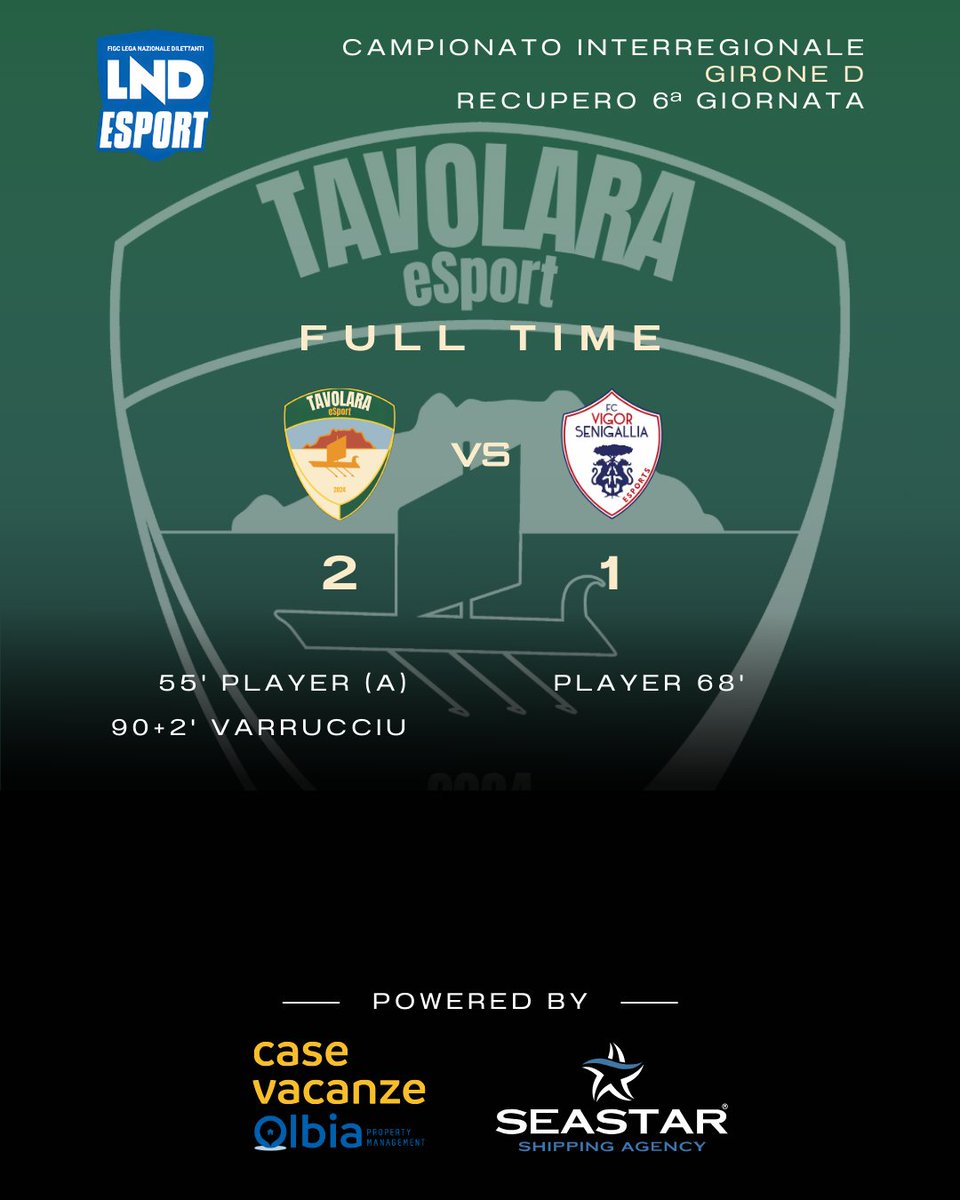 🏆 LND Interregionale Girone D -  recupero 6a giornata
🆚 Vigor Senigallia
✅ 2 - 1
⚽ Autorete
⚽ Varrucciu

🤝 in collaborazione con  𝘾𝙖𝙨𝙚 𝙑𝙖𝙘𝙖𝙣𝙯𝙚 𝙊𝙡𝙗𝙞𝙖 e
 𝙎𝙚𝙖𝙨𝙩𝙖𝙧 𝙎𝙝𝙞𝙥𝙥𝙞𝙣𝙜

#𝑻𝑨𝑼𝑳𝑨𝑹𝑨𝑺𝑬𝑺𝑻𝑬𝑻𝑶𝑻𝑻𝑨𝑰𝑳𝑳𝑼𝑴𝑰𝑵𝑬𝑵𝑫𝑬