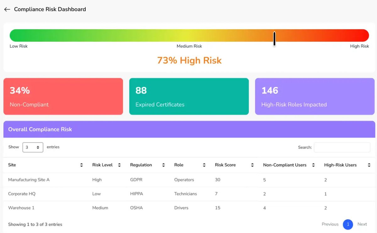 LMS Portals tweet media