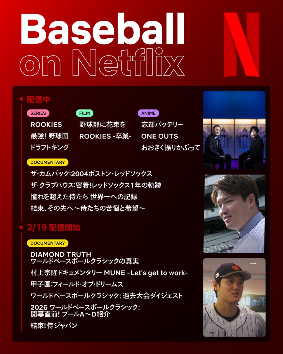 ⚾️Netflixおすすめ野球関連作品カタログ⚾️

#MAKEDRAMA #ネトフリWBC2026 #侍ジャパン