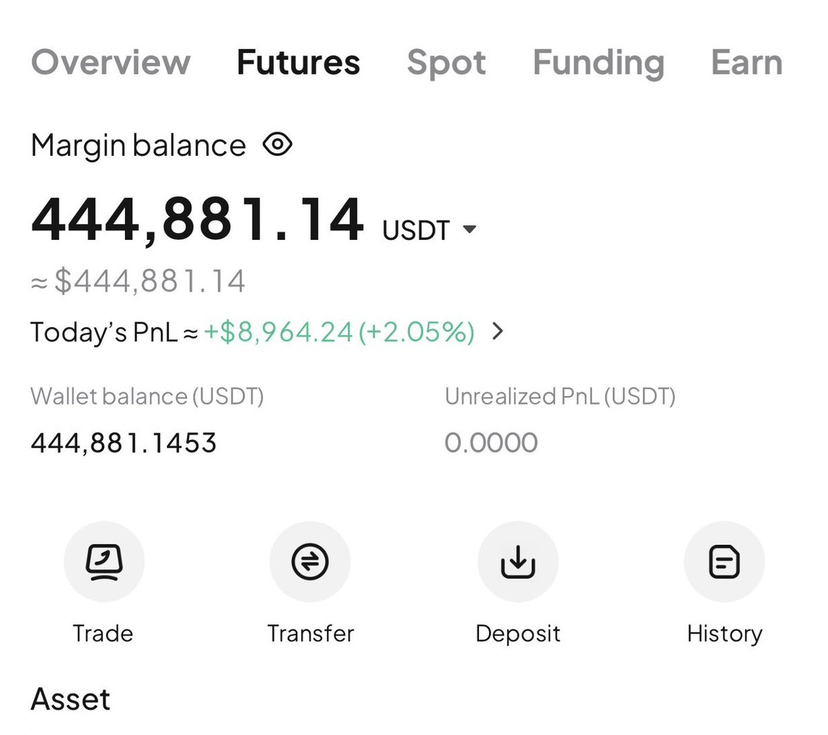 Crypto Bond tweet media