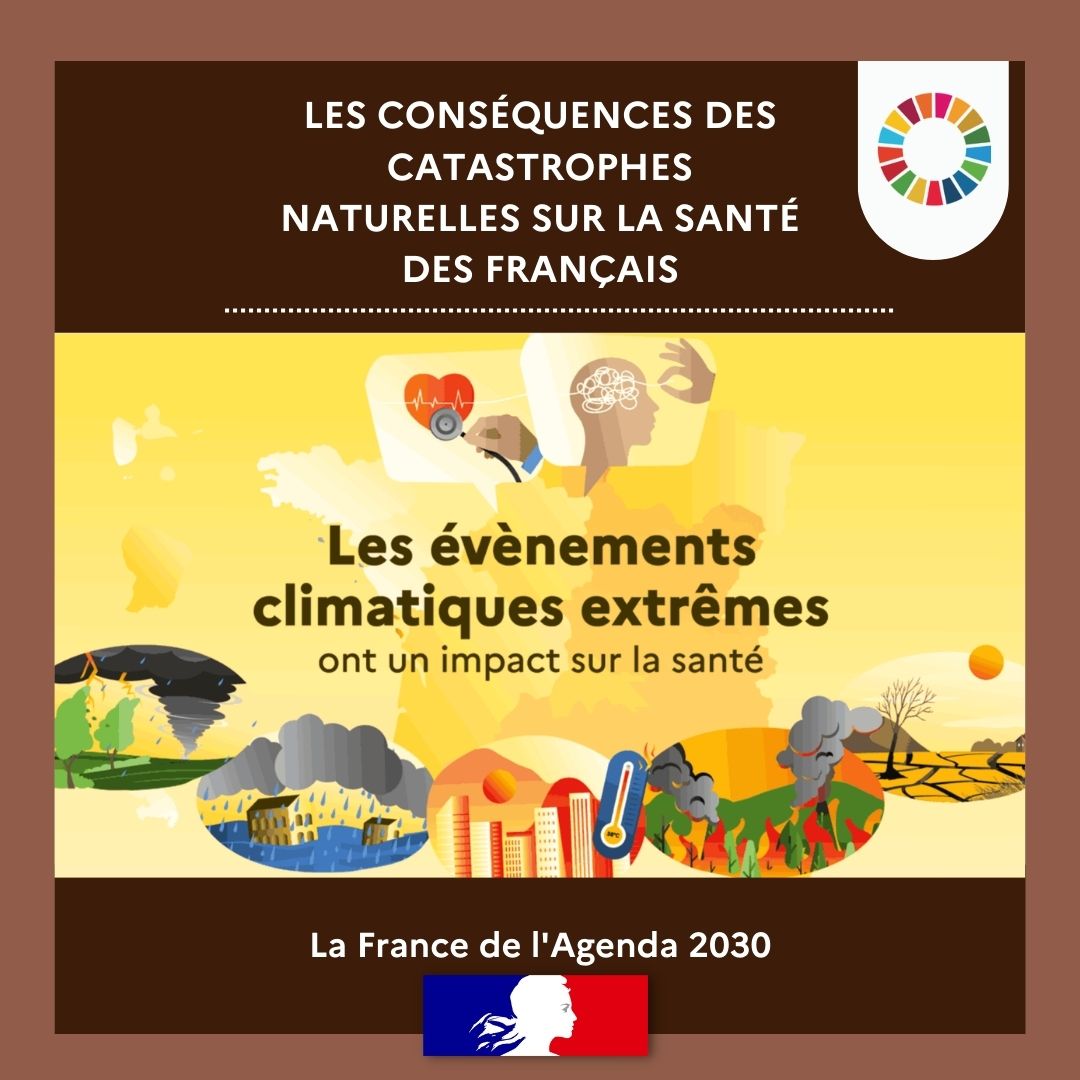 🔥 Le changement climatique menace aussi notre santé. Canicules, inondations, feux… les impacts physiques et mentaux sont bien réels, selon Santé publique France. Agir devient une priorité.
notre-environnement.gouv.fr/actualites/bre…
#ODD3 #ODD6 #ODD13