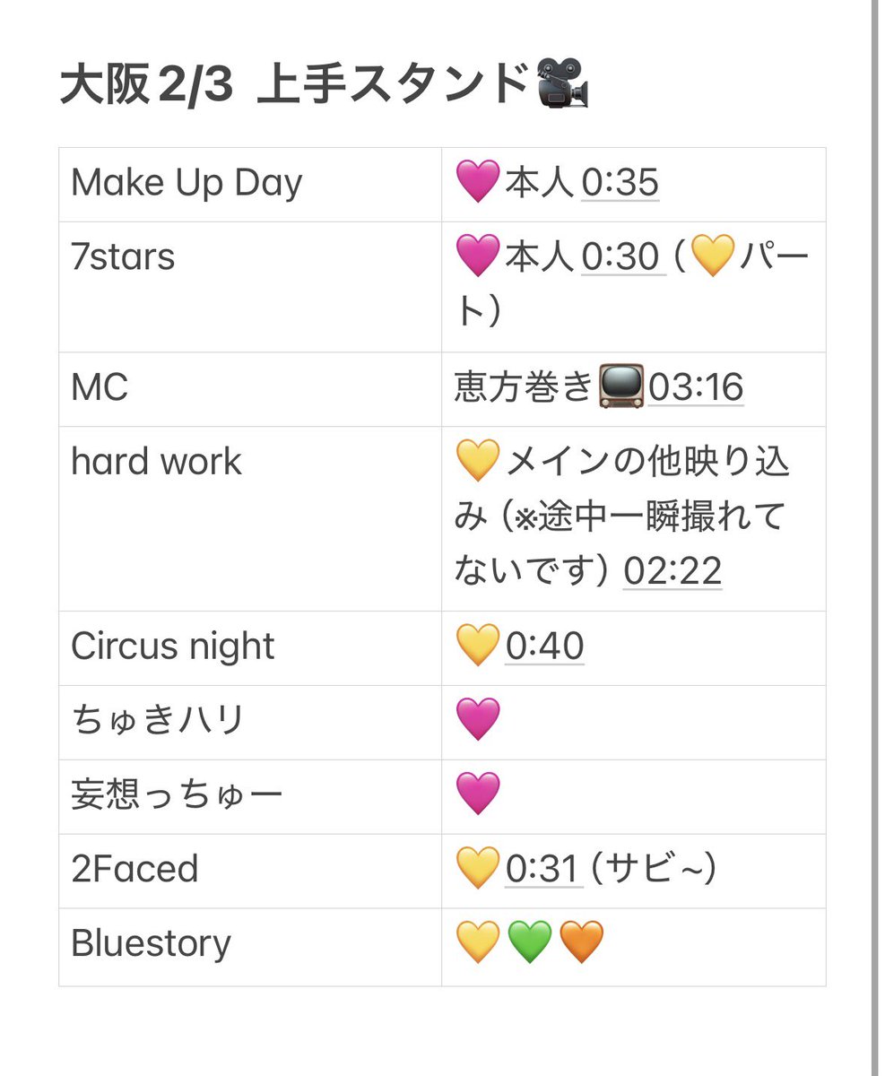 nn_3kask's tweet photo. 728👦🏻 🎥 🐙 🗼🏟️ 🅾️阪
②/③ 📕日　℃ーム 🗺⛵️ ⚓️

🐿ト
ファン🈂️fan🈂️
🐚🐦はDⓂ️迄

🥫🦏 、🛁ート、🐜ﾄﾛ ！！

ガ質⤵️て〼！

西🎌 o西🌠 長o 道🌿 高🌉 🗻原 o🌉
伊⑩ 北木寸 池🏞️ sumi 🙆🏻‍♀️岡 中🏞️ 嵜📕 🐢井 田戸斤🥫🦏  🅱️oys🅱️ 👦🏻🅱️ https://t.co/WCFS6Bb1xu