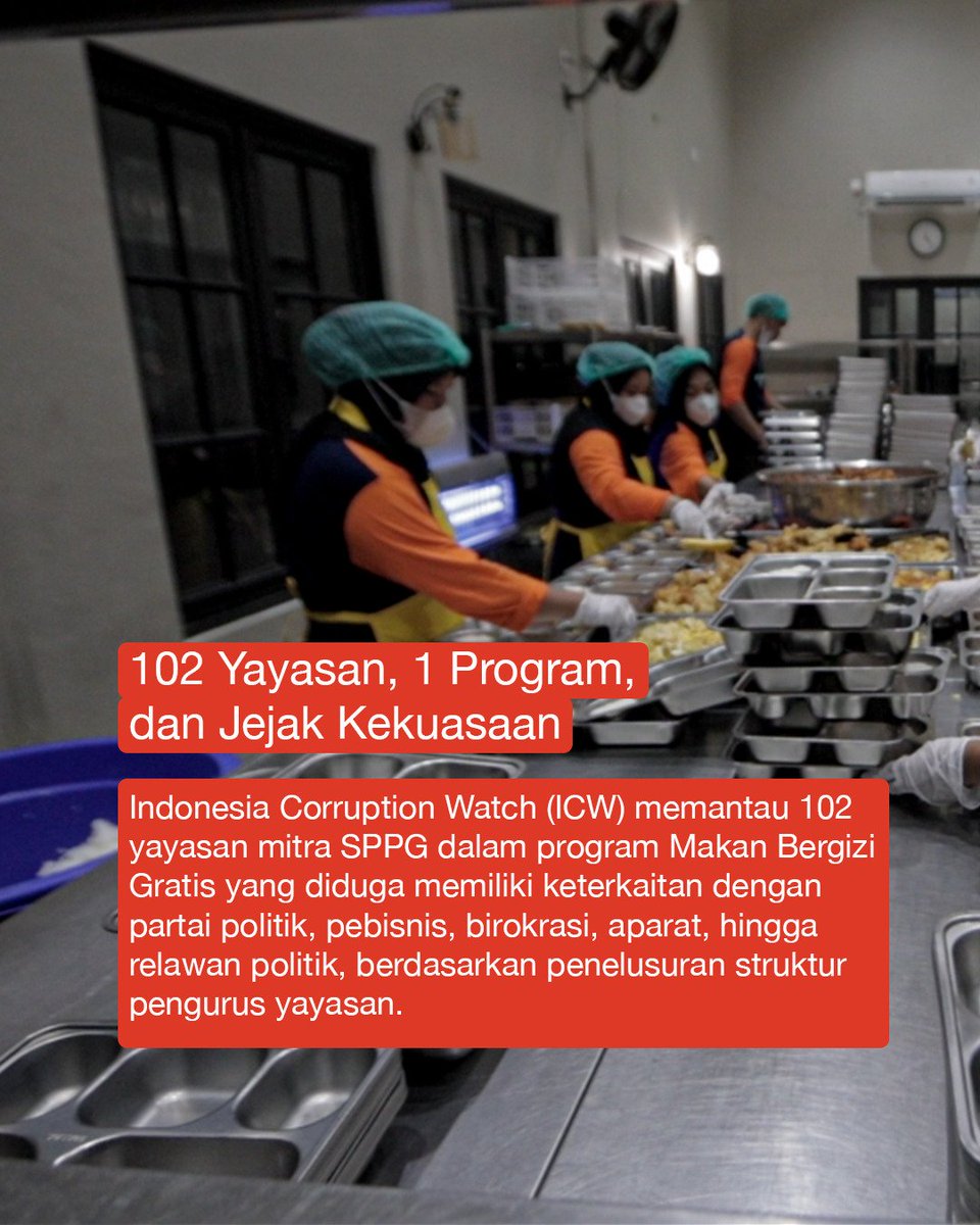 watchdoc_ID's tweet image. Program Makan Bergizi Gratis digagas sebagai kebijakan sosial berskala besar. Namun pemantauan Indonesia Corruption Watch (ICW) menemukan 102 yayasan mitra SPPG yang diduga memiliki keterkaitan dengan partai politik, pebisnis, birokrasi, aparat, hingga relawan politik.