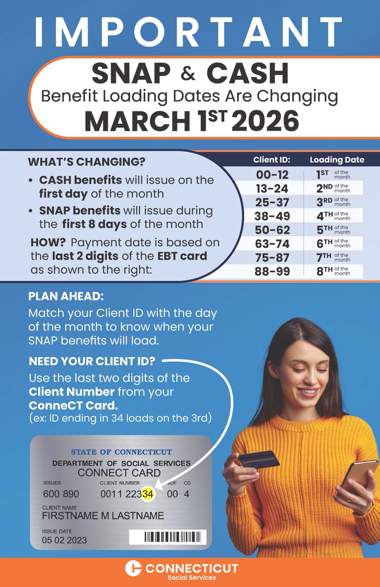 CT Dept. of Social Services tweet media