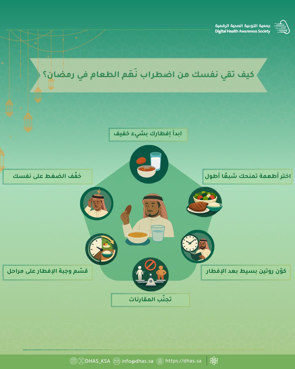 جمعية التوعية الصحية الرقمية (DHAS) tweet media