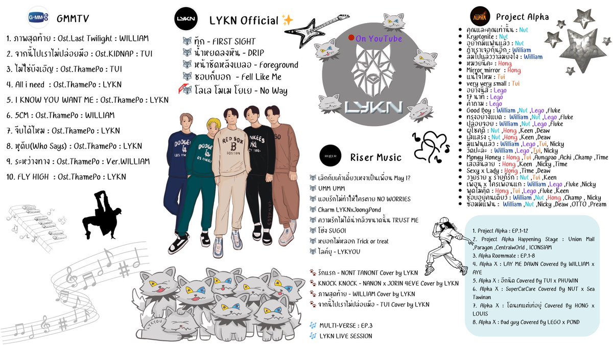 ✧₊°•* 🐺 #AboutLYKN 🐶🍦🦁🎸🐱₊˚°˖✧ #nnutdan #williamjkp