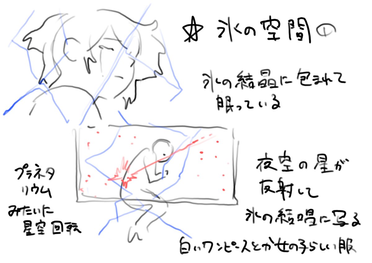 懐かしいアイディア出しメモ 