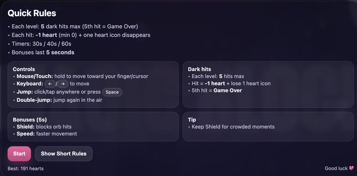 Vibecoding 
continues in the <a href="/magicblock/">MagicBlock ✨</a>  community
Today I played Magical Hearts, a game created by <a href="/AnnaMariaa133/">AnnaMaria</a>

My highest score is 191.
Who can beat my record?🧐