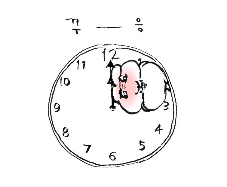 고마우시다... tweet media