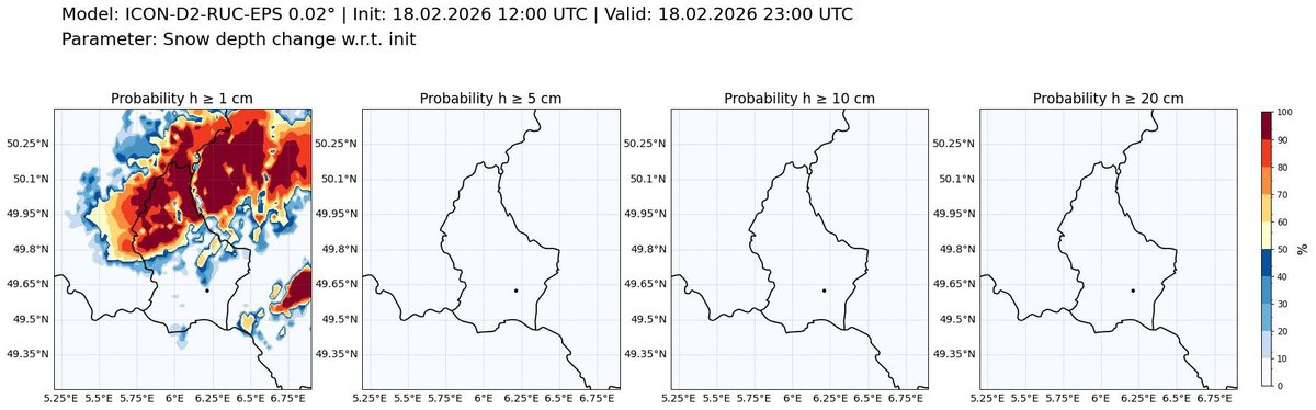MeteoLux tweet media