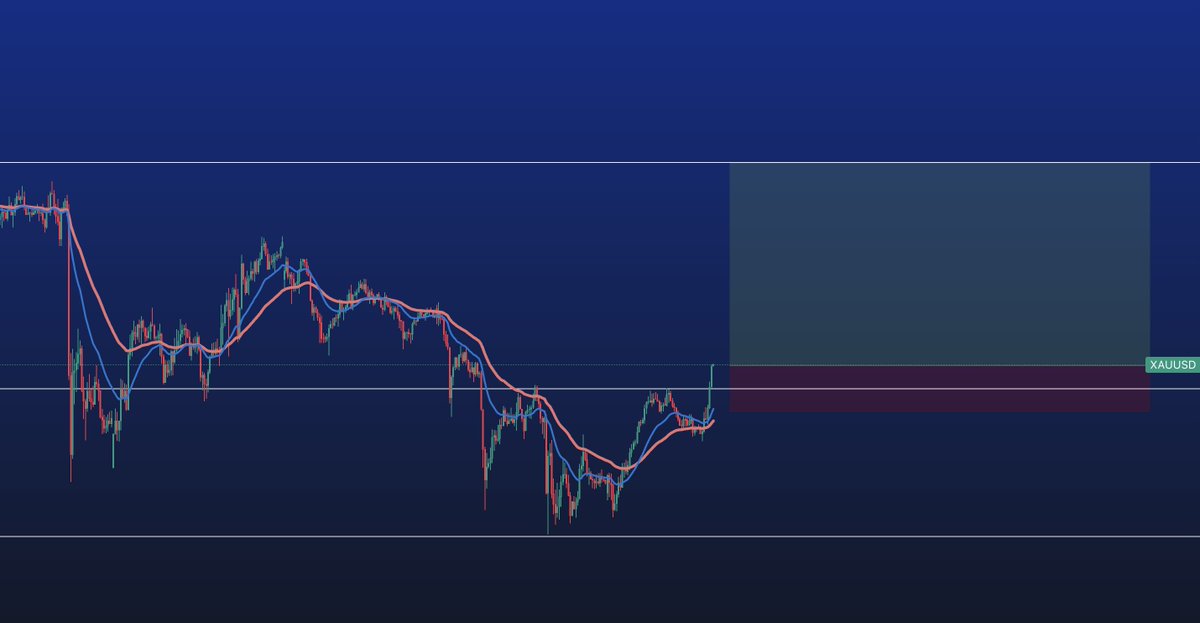 XAUUSD – Hey TEAM! Taking a look at gold today, we can see yet another buy setup forming. We haven’t entered this trade yet, as we only enter once all rules are fully on our side. Once they are, we’ll update the VIP groups with the exact entry price, SL, and TP 🎯

Join VIP &amp; Get