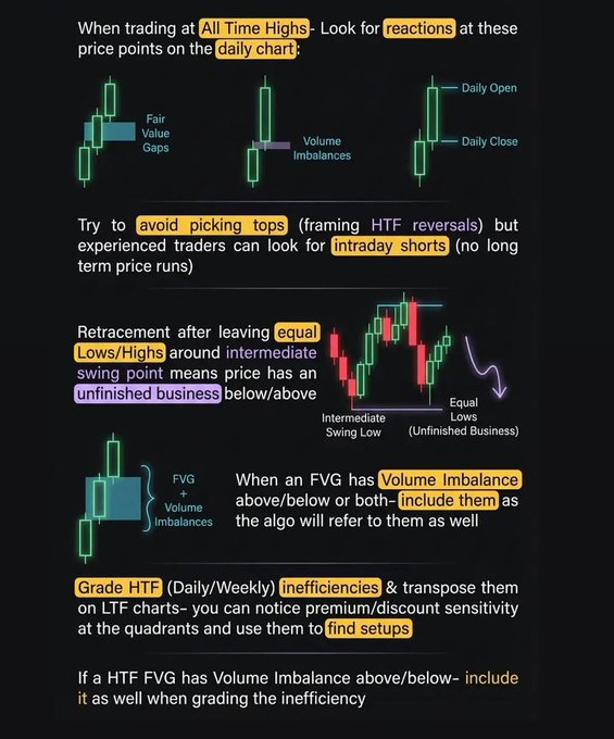 TradeWithSarthak tweet media