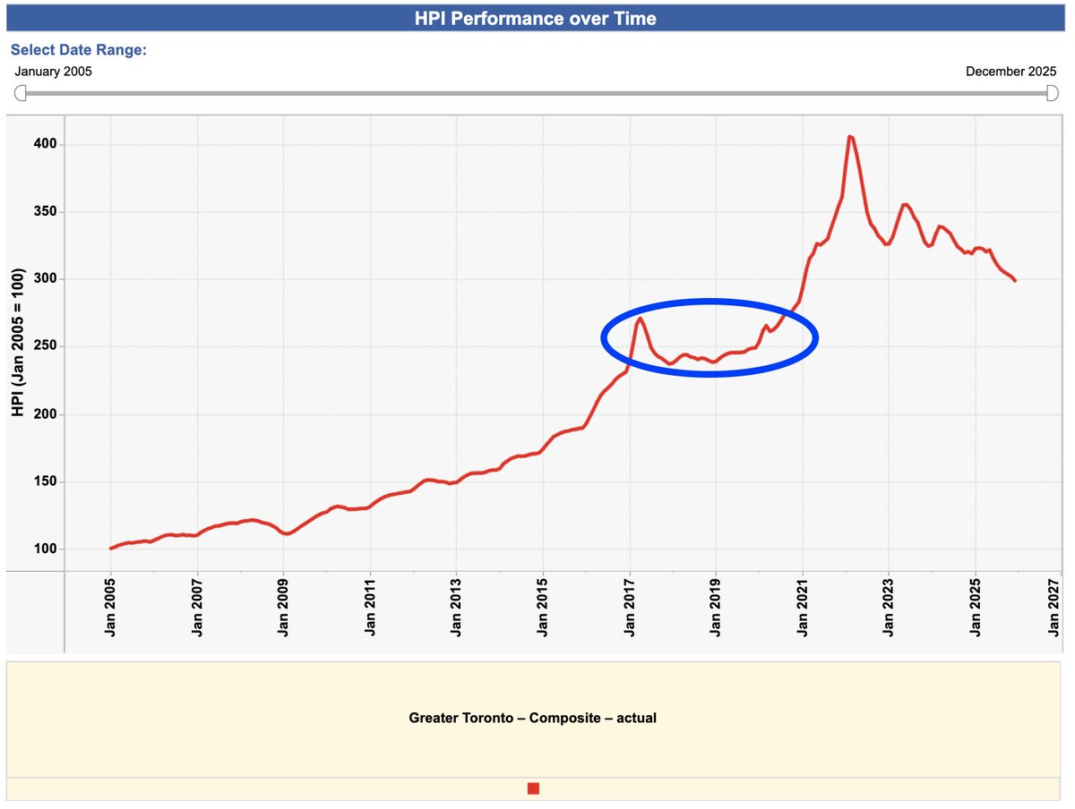red pill rick tweet media
