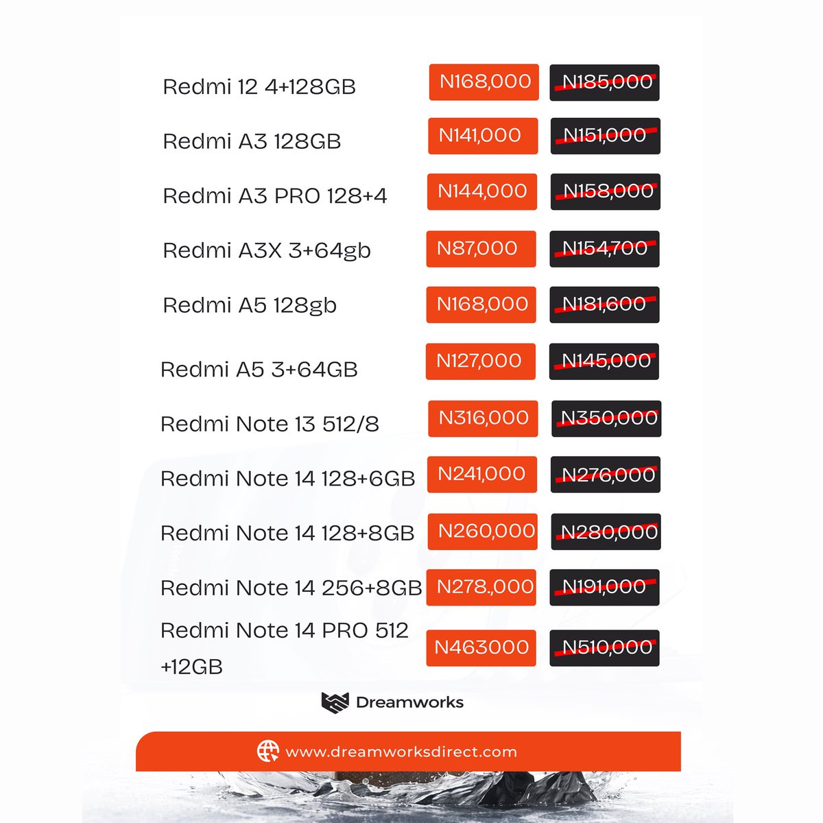 Upgrade your mobile devices without breaking the bank. The DreamworksDirect Power Up Sale is LIVE! ⚡️

Check these out:
Redmi Note 14 Pro (512GB) – ₦463,000 (Was ₦510k)
Redmi 14C (128GB) – ₦127,000 (Was ₦145k)

BIGGEST DROP: Redmi A3X – Now only ₦87,000!

🛒 Shop now: