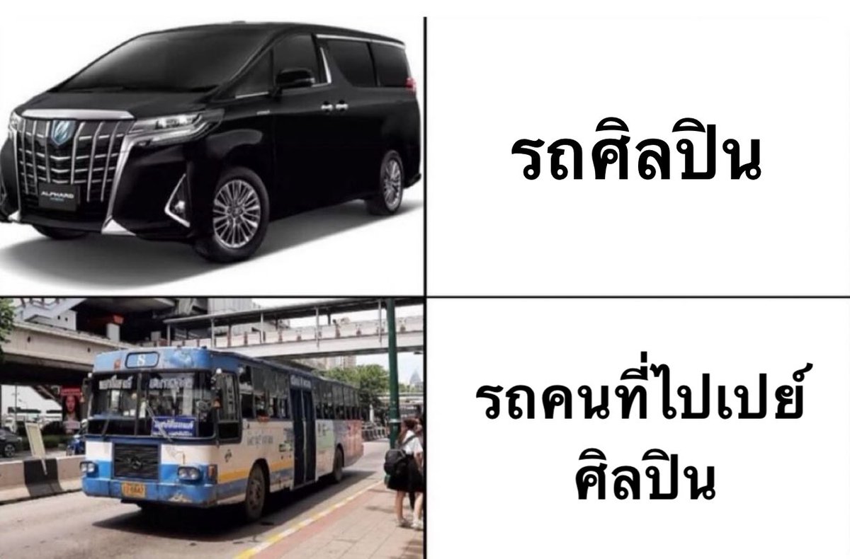 ชีวิตกุ 1,000,000%