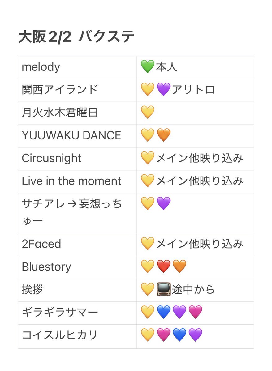 nn_3kask's tweet photo. 728👦🏻 🎥 🐙 🗼🏟️ 🅾️阪
②/② 📕日　℃ーム 🗺⛵️ ⚓️

🐿ト
ファン🈂️fan🈂️
🐚🐦はDⓂ️迄

🥫🦏 、🛁ート、🐜ﾄﾛ ！！

ガ質⤵️て〼！

西🎌 o西🌠 長o 道🌿 高🌉 🗻原 o🌉
伊⑩ 北木寸 池🏞️ sumi 🙆🏻‍♀️岡 中🏞️ 嵜📕 🐢井 田戸斤🥫🦏  🅱️oys🅱️ 👦🏻🅱️ https://t.co/gQbTzZuBgu