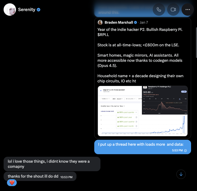 SirBraden1996's tweet photo. The brazen lying around this being his idea is insufferable.

I DM'd Serenity back in Jan w/ my thesis for $RPI for AI assistants, packed with loads of data. He waited for the stock to start going up then tweets the idea like it's his own. Gives no credit; poor form. https://t.co/gUNxtsxqlU