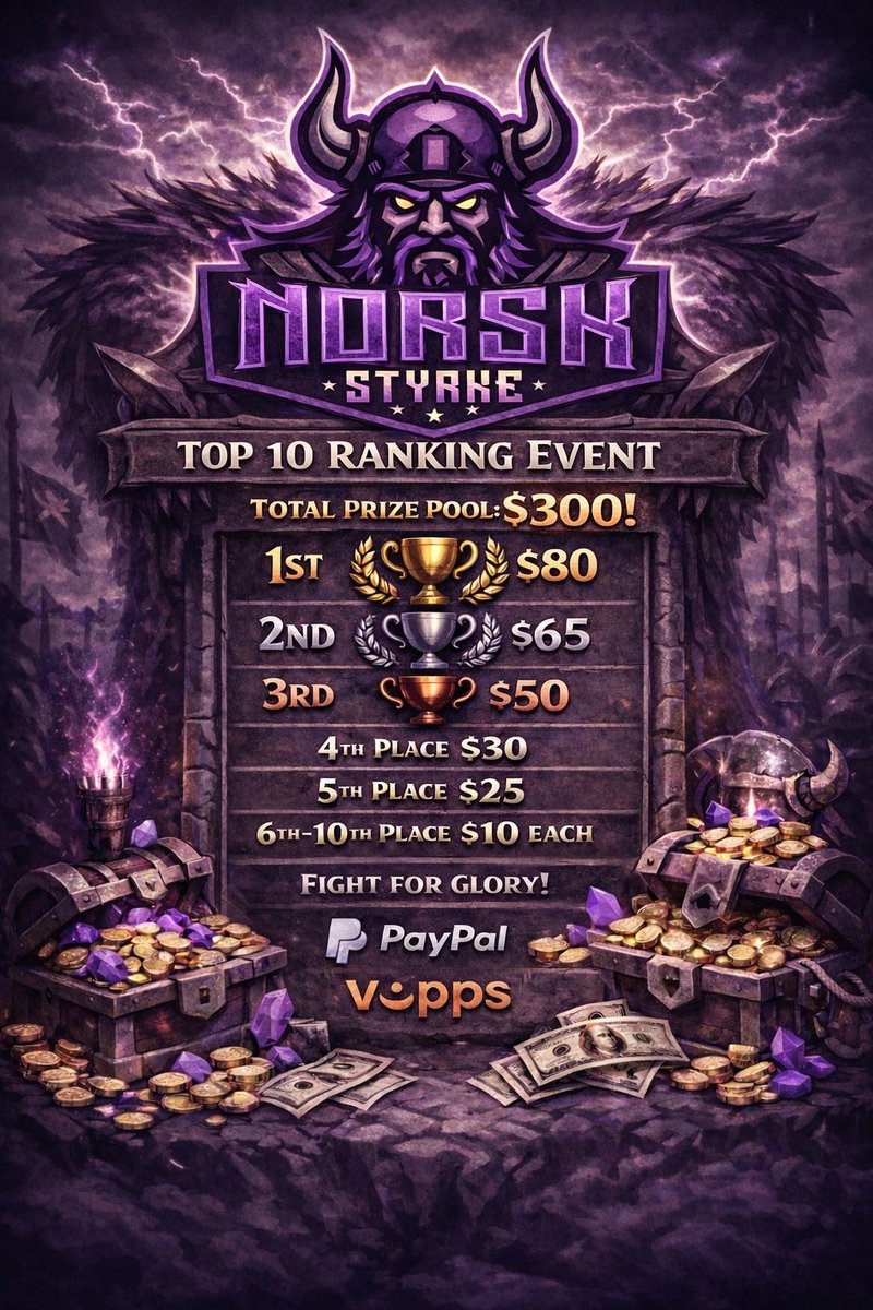 Norsk_Styrke's tweet photo. 🏆March Push Event &amp; Gold Pass Giveaway🏆

The February Push Event was a huge success, so we will keep it going in March with $300 in prizes! Join our discord to sign up!

1x Gold Pass giveaway requirment:
- Follow @Norsk_Styrke &amp; repost🔁

(winner announced 24/2) https://t.co/0W2JTxiUVd