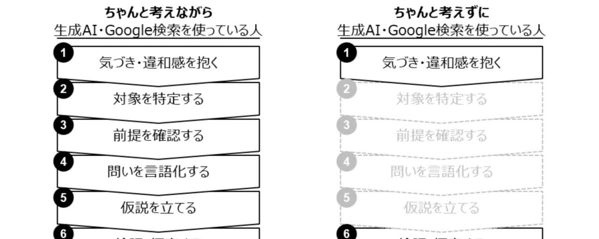 もとやま (@ysk_motoyama) on X
