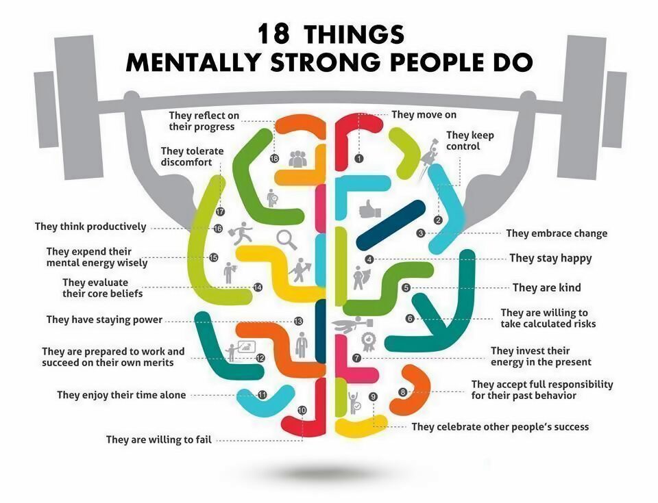dlhampton's tweet image. What Is Mental Strength and How To Get It buff.ly/2yMFhv3

Mental strength isn't like having blue or brown eyes, where you're either born with it or not. It's a skill that you can learn and develop. Here's how you do that.

#mentalstrength #mentalhealth #mind #resilience